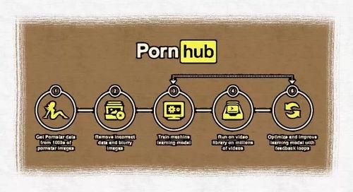 成人ml视频,揭秘激情与欲望的视觉盛宴